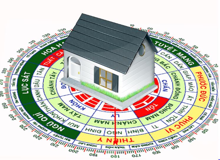Hướng nhà hợp tuổi, hợp mệnh: Các trường hợp đặc biệt thường gặp
