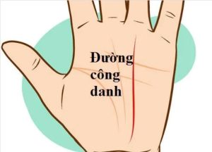 Những yếu tố ảnh hưởng đến vận mệnh công danh bạn không thể bỏ qua