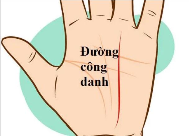 Những yếu tố ảnh hưởng đến vận mệnh công danh bạn không thể bỏ qua