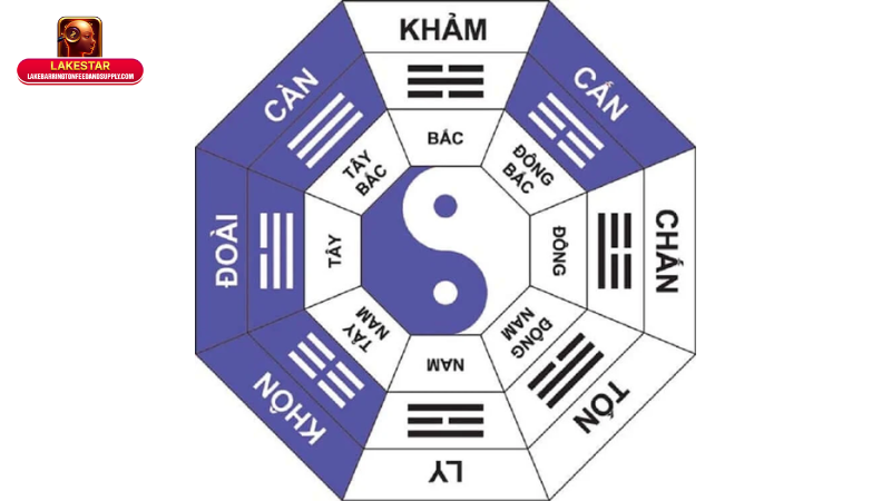 Phong thủy là gì? Góc nhìn hiện đại về một bộ môn cổ xưa