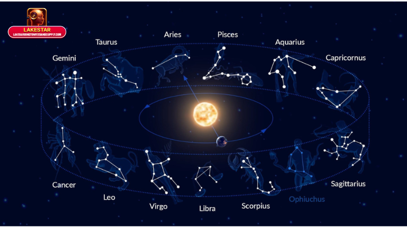 Chiêm Tinh Học Là Gì? Ý Nghĩa, Lịch Sử Và Ứng Dụng 2025 2 Cấu trúc bản đồ sao, 12 cung hoàng đạo và giải mã ý nghĩa