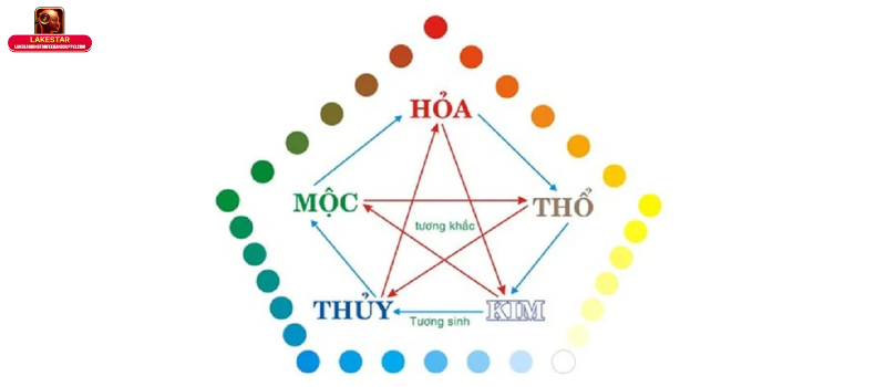 Bói tên theo phong thủy: Tên gọi liên quan gì đến vận mệnh?