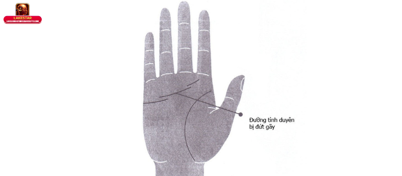 Cách hóa giải và cải thiện vận mệnh nếu có đường chỉ tay tình duyên đứt đoạn