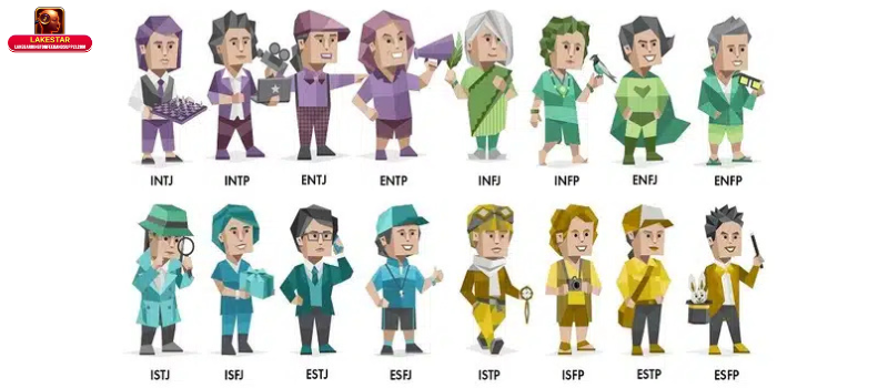 16 nhóm tính cách MBTI: Đặc trưng, điểm mạnh-yếu và ứng dụng