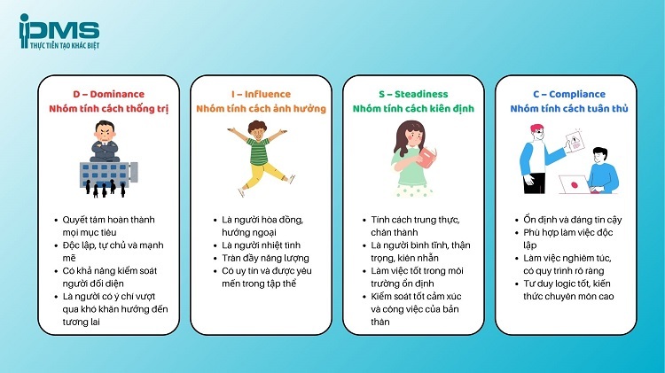 Cải Thiện Điểm Yếu Của 4 Nhóm Tính Cách DISC 2 Cải thiện điểm yếu của nhóm S – Steadiness