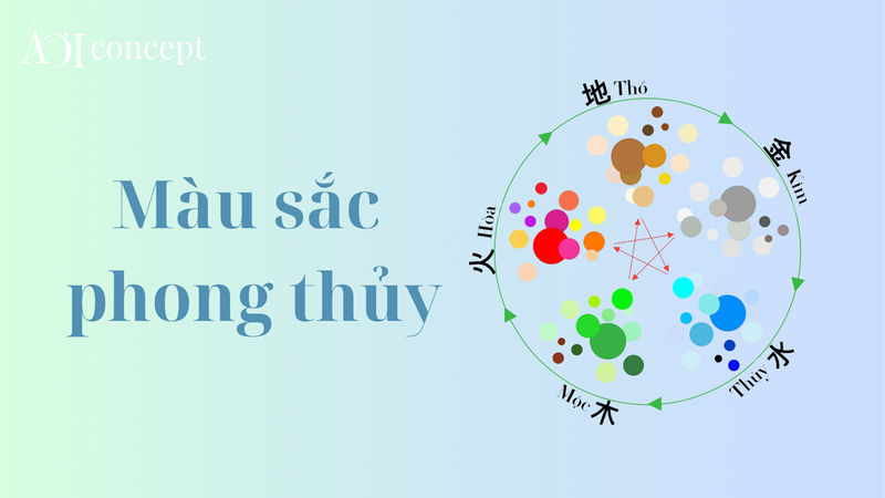 Màu Sắc Và Vật Phẩm Phong Thủy Bàn Làm Việc Theo Ngũ Hành 2 Nguyên tắc cơ bản khi chọn màu sắc và vật phẩm phong thủy