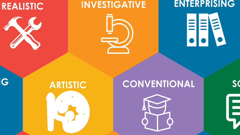 Ứng dụng thực tiễn trong chọn ngành, nghề và phát triển cá nhân