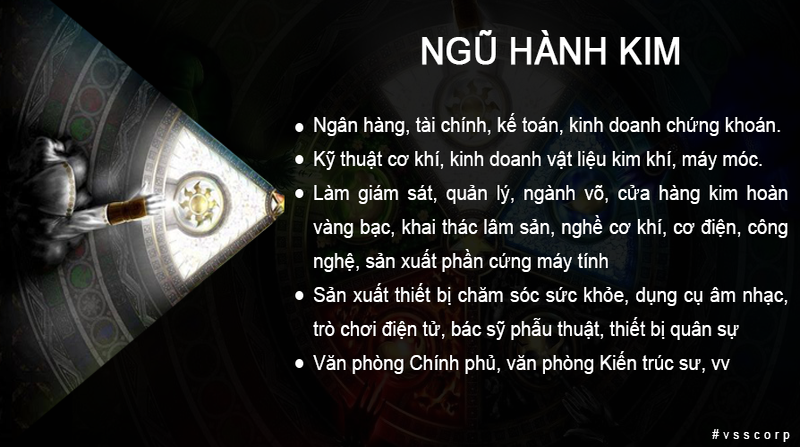 Phân Tích Ngành Nghề Hỏa Thủy Vượng Theo Ngũ Hành 3 So sánh và kết hợp Hỏa – Thủy trong sự nghiệp