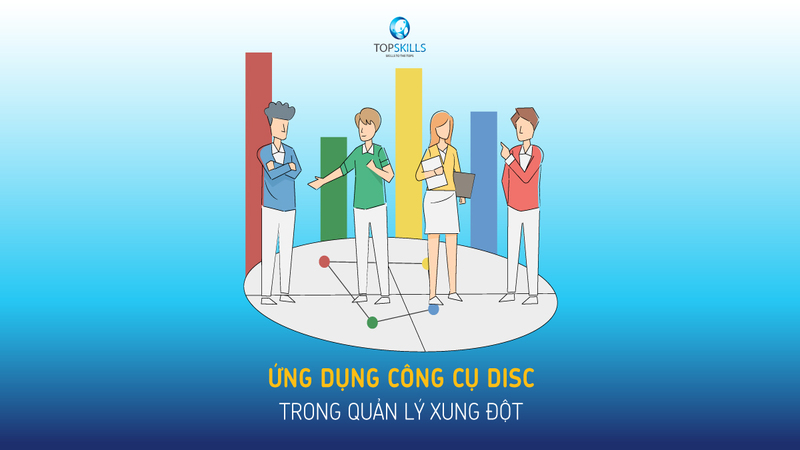 Phân tích xung đột theo từng nhóm DISC